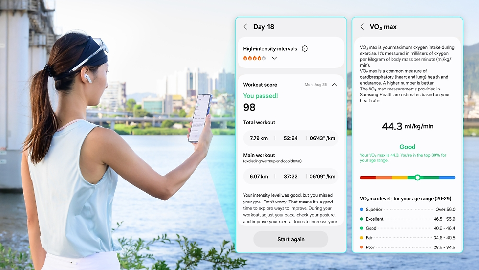 Galaxy Watch8 Series: Running Coach for Every Distance, From 5K to Half Marathon