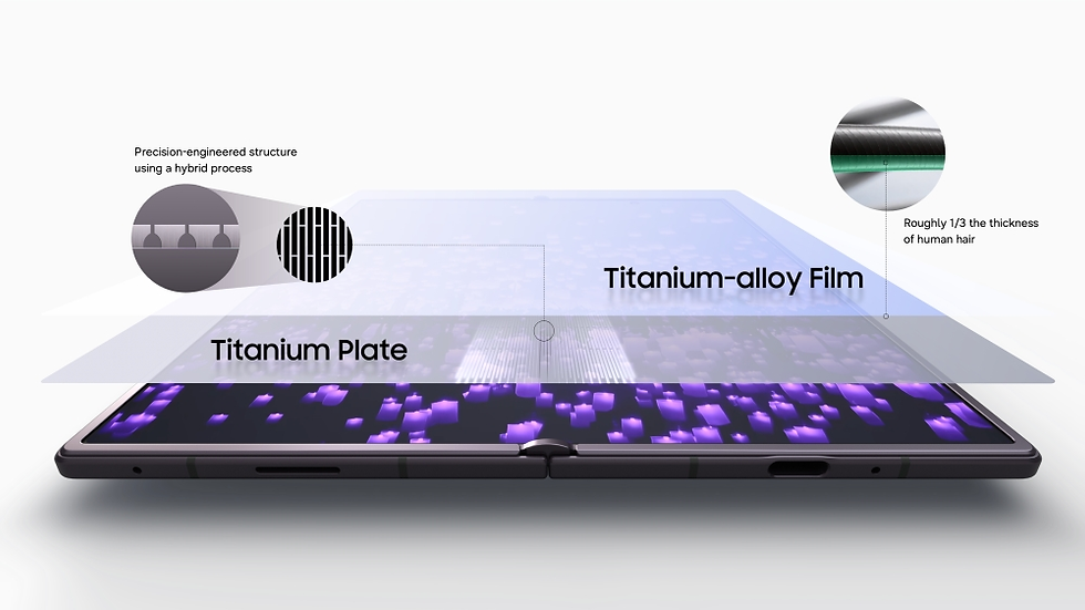 Flex Titanium technology features an exceptionally thin titanium-alloy film and precision-engineered titanium plate.