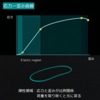 ビジュアルGIF画像 (200 x 200 px).gif