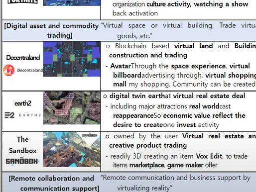 South Korean Gov investing in Earth 2?