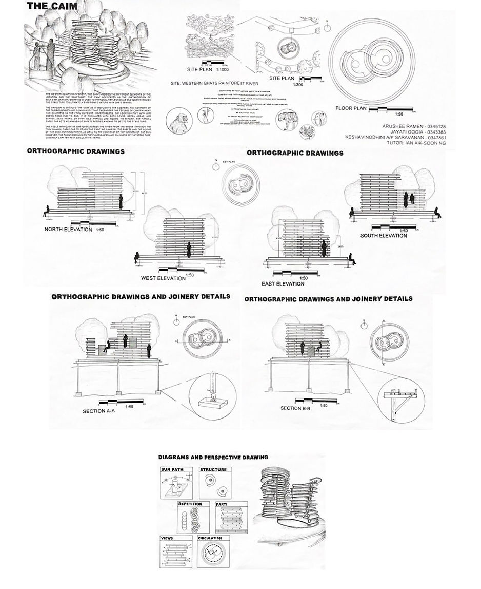 Presentation Boards-combined (Group 6B)_page-0001-min.jpg