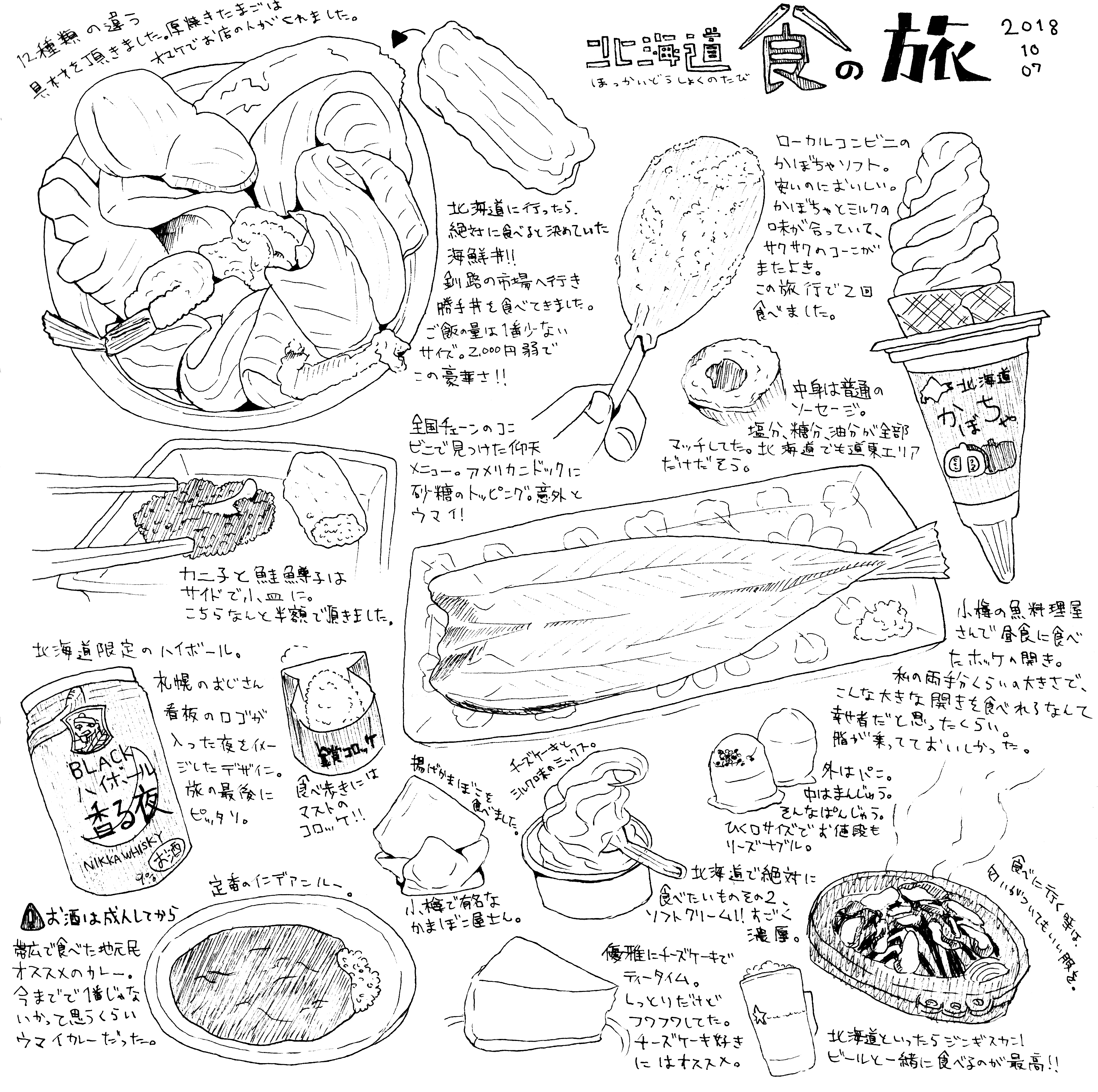Inctober 2018/10/07
