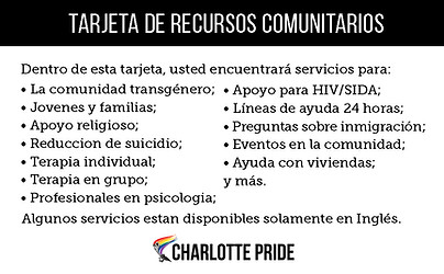 Resource card Spanish