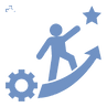 curated experiences