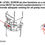 Thumbnail: Trim Pumps, Hi-Flow for Mercury