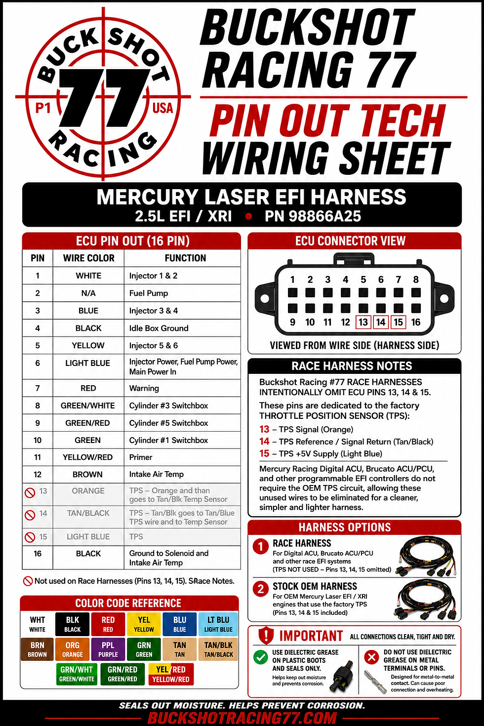 Mercury 2.5L Laser EFI & XRI ECU Injector Harness Wiring Guide | Pinout, Wire Colors & Race Harness Differences