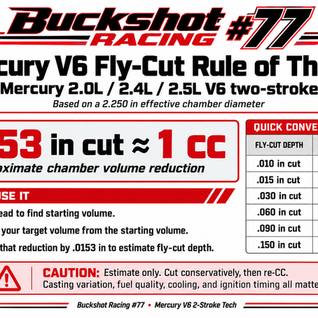 How Much to Fly-Cut a Mercury V6 Head Per CC (2.0L / 2.4L / 2.5L)