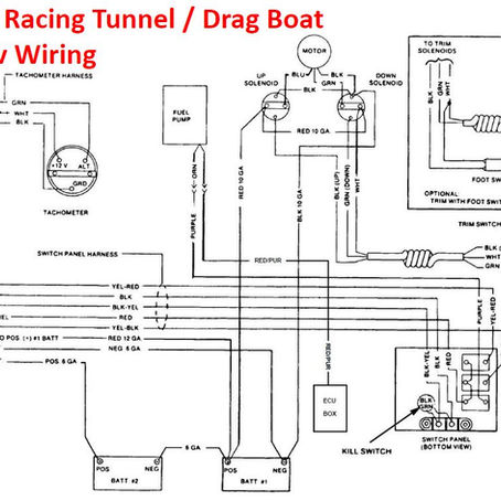Mercury Racing 12v / 24v Boat Wiring Diagram