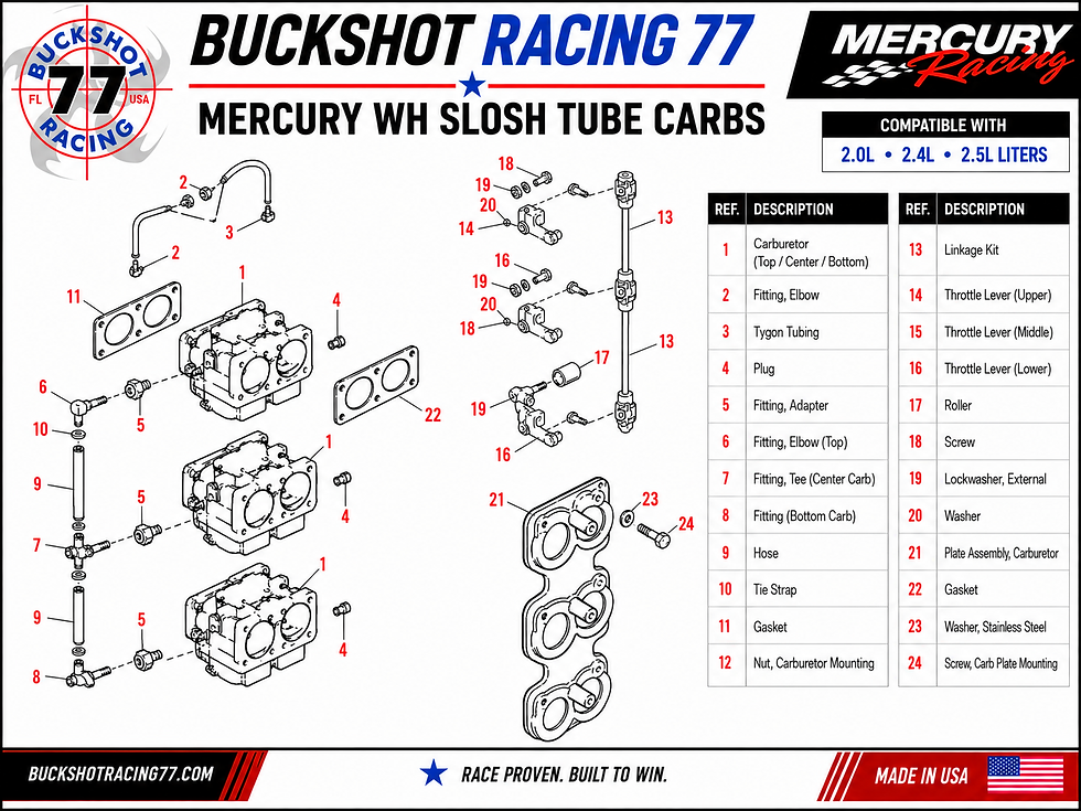 Mercury WH Slosh Tube Carburetors | 2.0L, 2.4L & 2.5L V6 Carb Parts, Rebuild Kits & Race Set