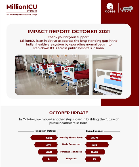 Impact_Oct.PNG