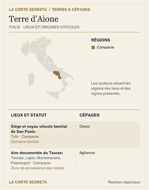 Plan des lieux viticoles et des cépages : Terre d’Aione : le nom d’une famille, les collines d’Irpinia
