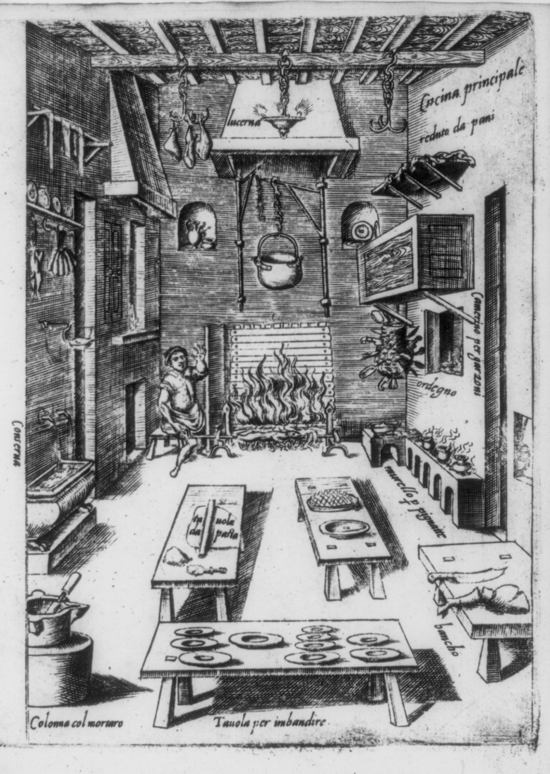 Stich aus Bartolomeo Scappis Opera mit Küchenfeuerstelle, Spießen, Gefäßen und Geräten der Renaissance.
