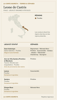 Plan des lieux viticoles et des cépages : Leone de Castris : trois siècles de Salento et cinq roses