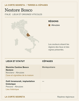 Plan des lieux viticoles et des cépages : Nestore Bosco — Les Abruzzes dans la mémoire d’une famille