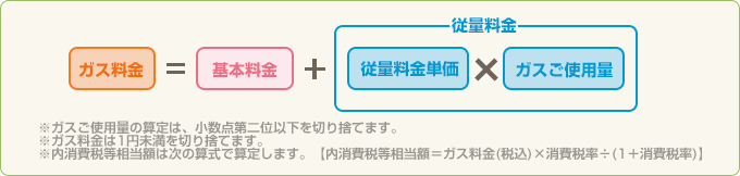 keisan_a1.gif