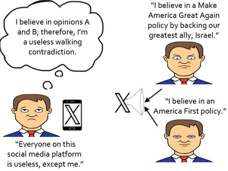 The Goomba Fallacy