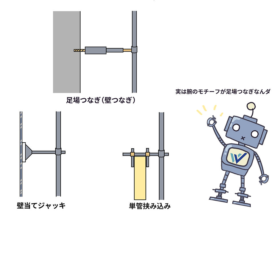 壁つなぎネボットさん