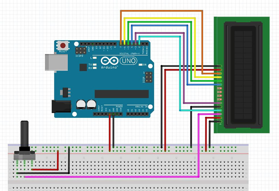 branchement LCD bibliotheque 2 kit électronique débutant à monter Arduino tutoriel apprendre kit électronique explication meilleur composant