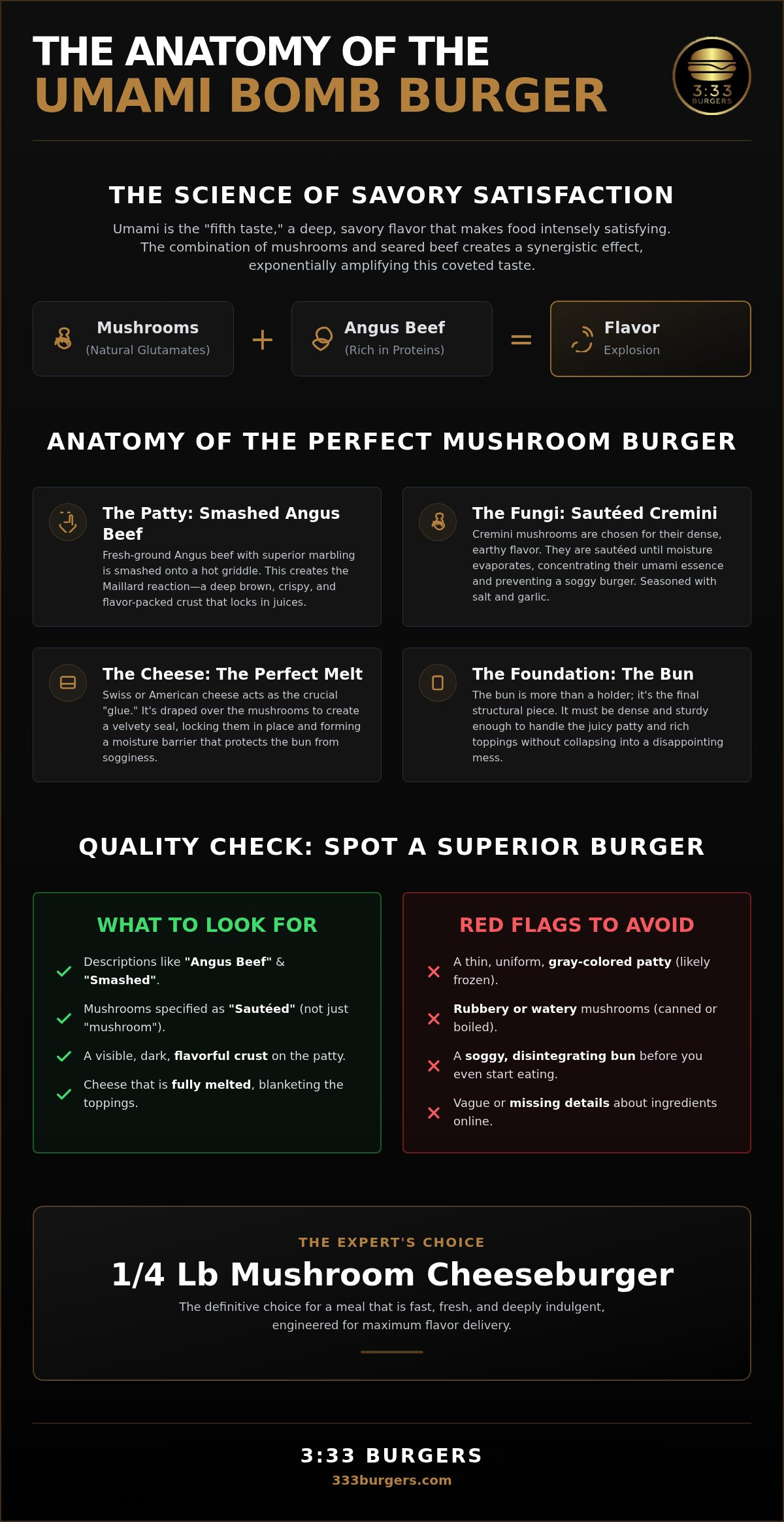 Mushroom cheeseburger near me