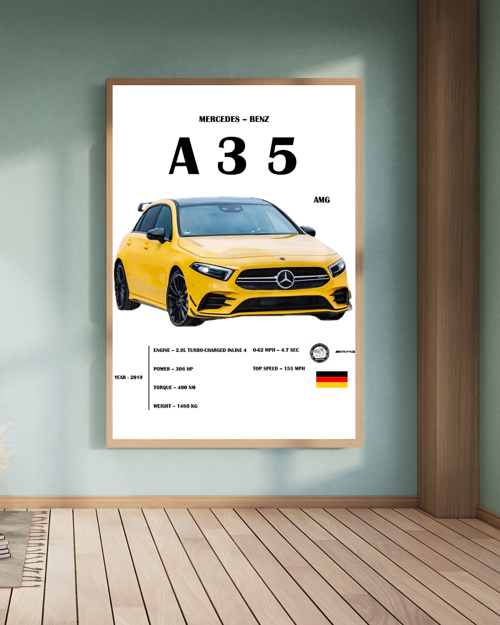 Thumbnail: Mercedes AMG A35 Poster – A4 & A3 Car Wall Art UK