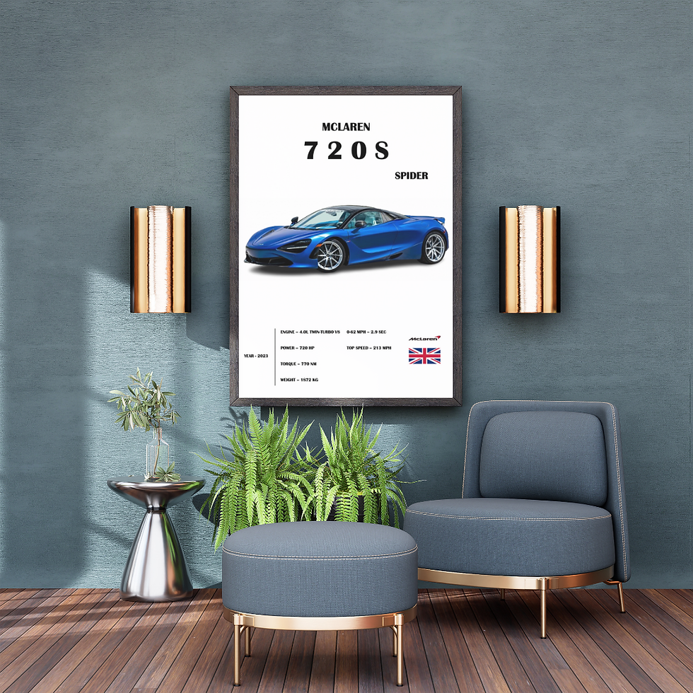 McLaren 720s | Premium Paper Poster – multiple sizes