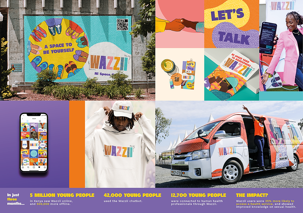 Wazzii Brand Identity Boards2.png