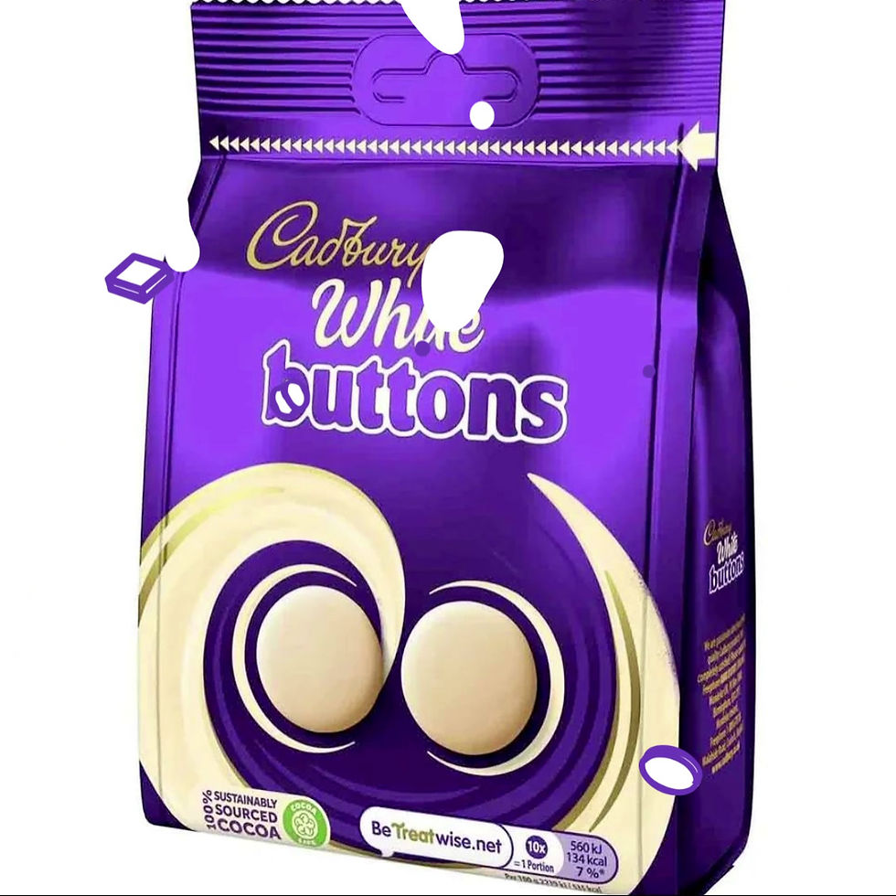 Thumbnail: Cadbury White Buttons, 95g Promo Video