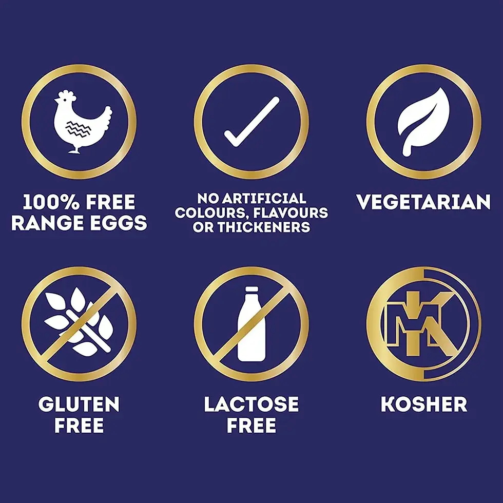 Thumbnail: Heinz Seriously Good Mayonnaise - General Information