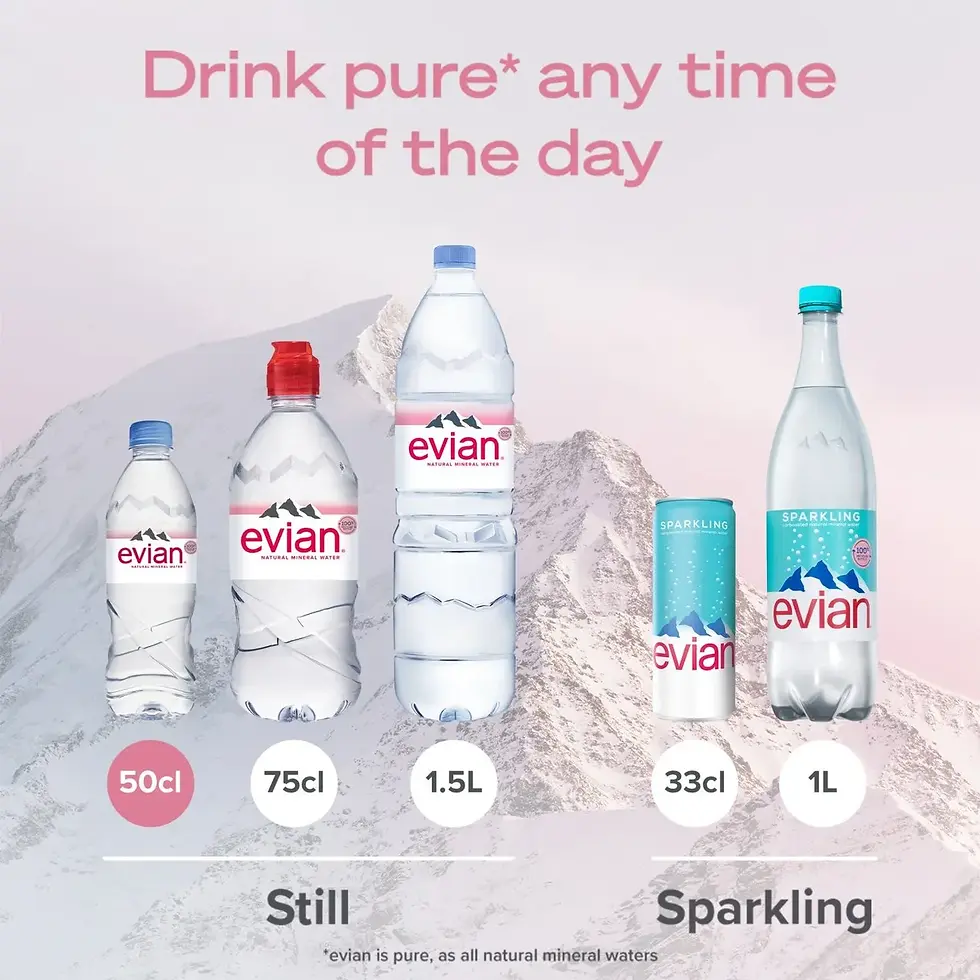Thumbnail: evian Natural Mineral Water Range