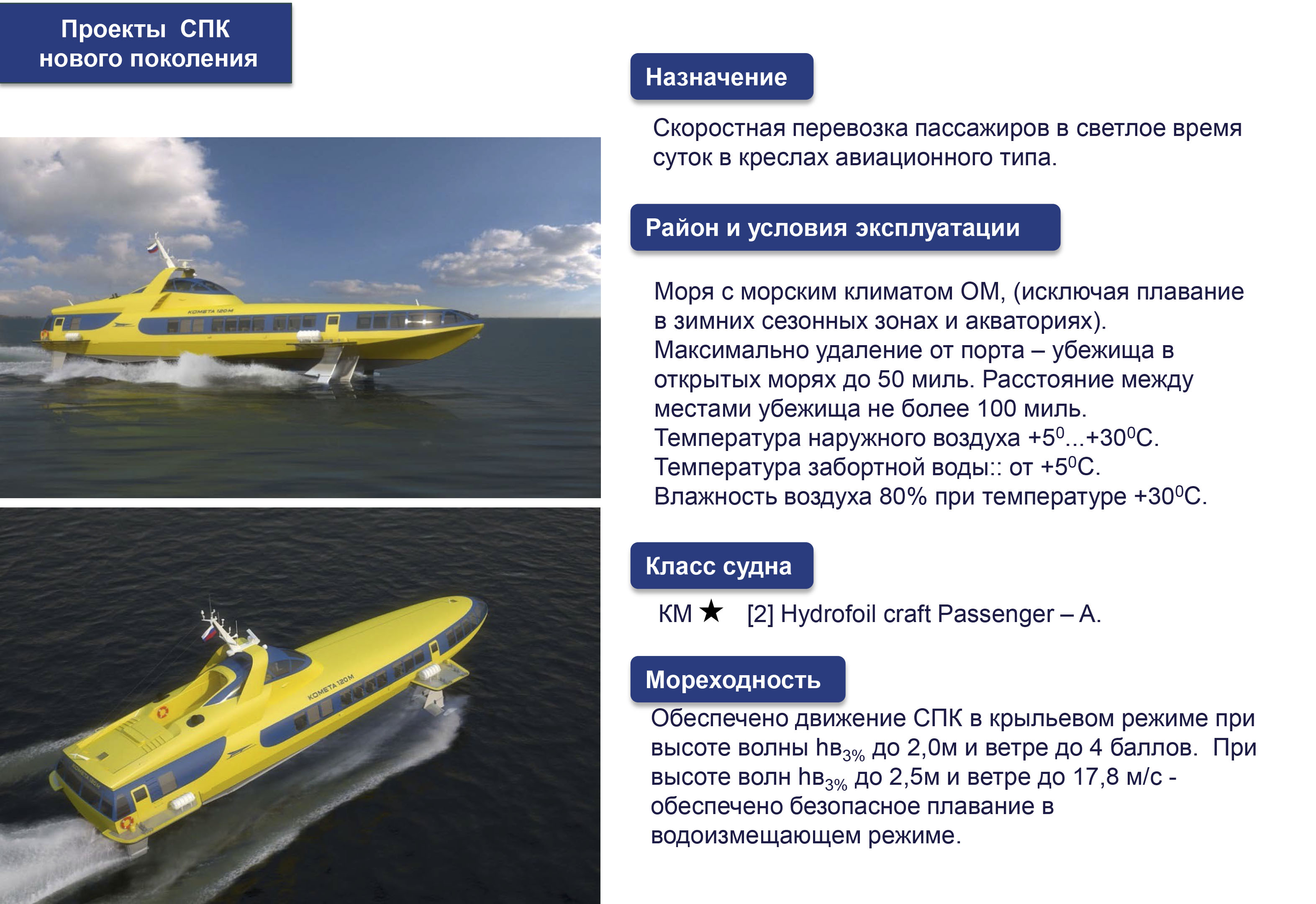 КОМЕТА-120