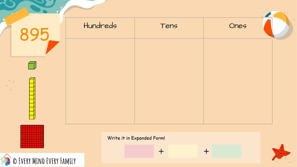 Thumbnail: Math: Place Value, Base 10 Blocks, and Expanded Form Worksheets - SUMMER