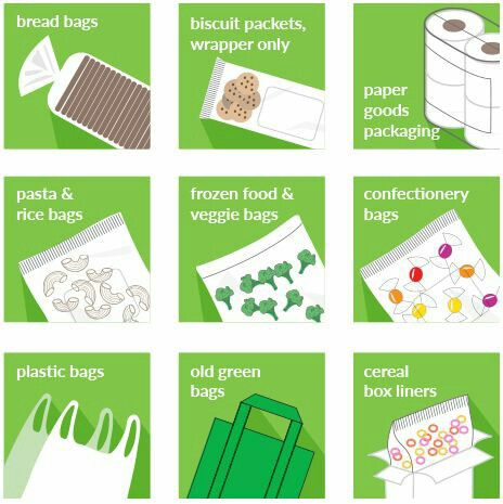 Recycling soft plastics