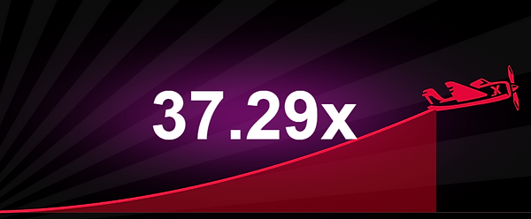 Aviator id available , we provide best aviator playing platform where you can win unlimited