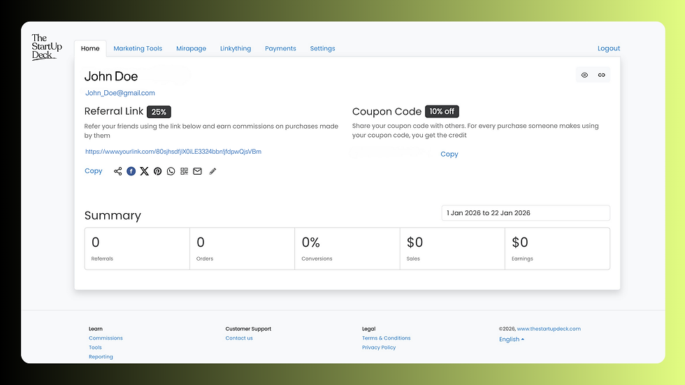 If you don’t know what you want affiliates to do first, fix that before designing the page.