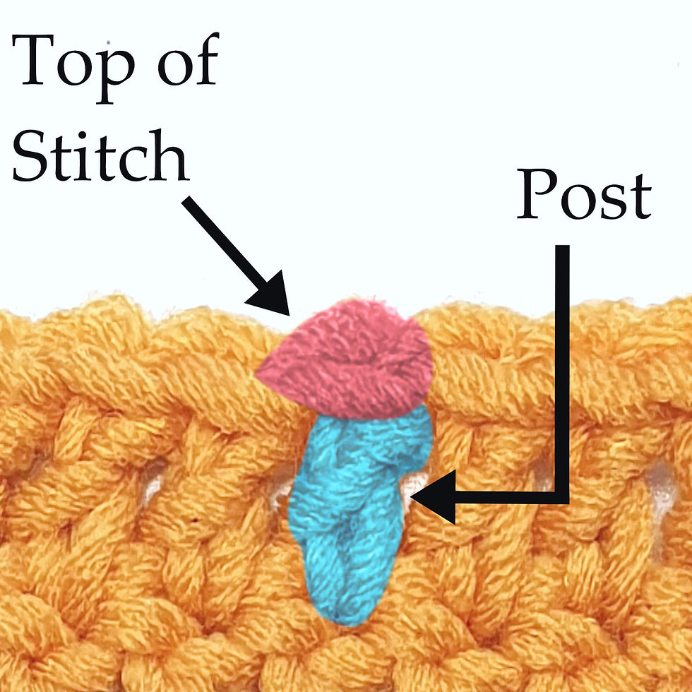 Thumbnail: Beginners Crochet Tutorial.  Digital file dowload.