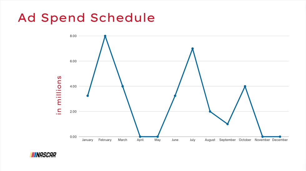 Screen Shot 2024-04-08 at 10.50.01 AM
