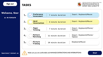 AMP-Task Dashboard – WordAssociation - S
