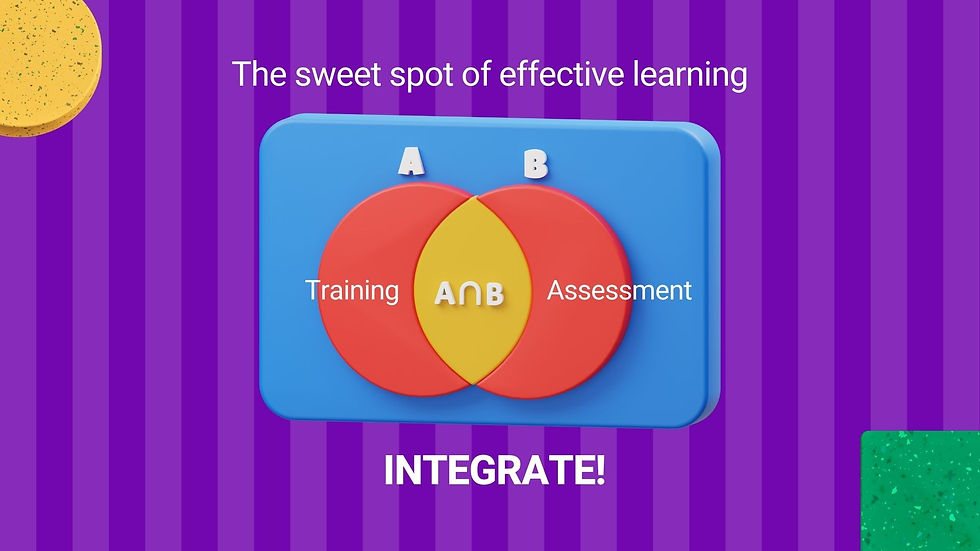 Two circles merge into one another, representing the integration of ‘training’ and ‘assessments’ with the text 'Two sips or one gulp? Integrate!'