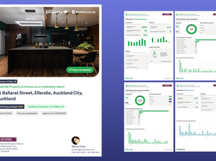 Campaign direct to your inbox