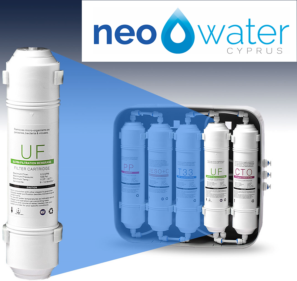 Thumbnail: Premium 5-Stage Ultrafiltration Water System