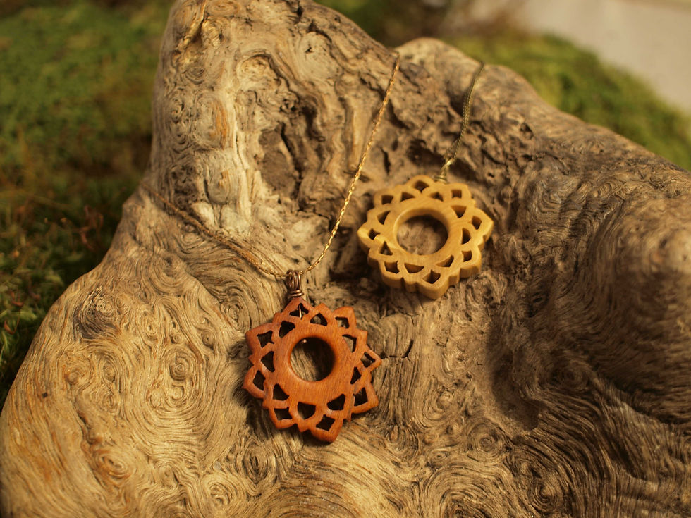 Miniature : Pendentif chakra de la gorge