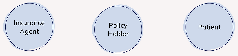 Stakeholders.png