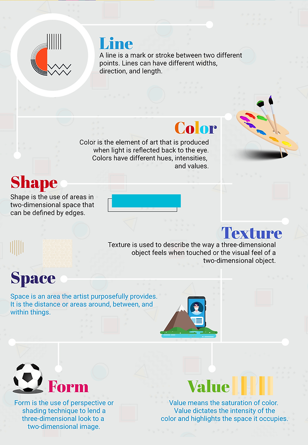 Elements-of-Art-Appy-Pie.png