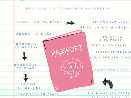 Solo con tu pasaporte puedes acceder a 133 países ✨🙊