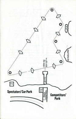 Racing Course