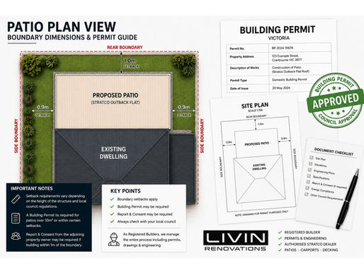 Can you build a patio close to the boundary in Melbourne?