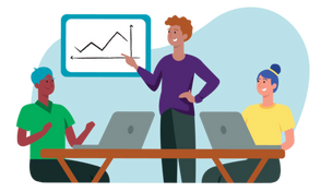 Culture Pulse assessment: How does it work and is it a good choice for you? 