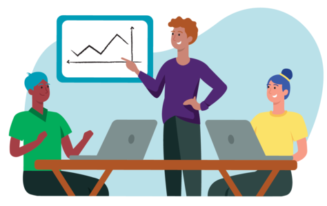 Culture Pulse assessment: How does it work and is it a good choice for you? 