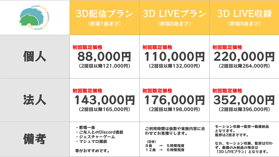 きまっしスタジオ基本料金表 (2).png
