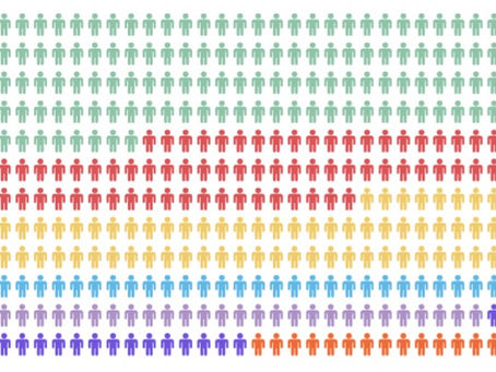D.C. area is biggest source of new RVA residents